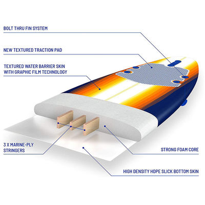 86 Liters Fiberglass Paddle Board Customized  8'' Epoxy Surfboard